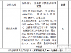 具備構網功能!中國電建100MW儲能變流器采購